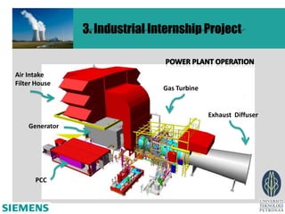 3. Industrial Internship Project


Air Intake
Filter House
                                Gas Turbine


                                              Exhaust Diffuser
    Generator




      PCC
 