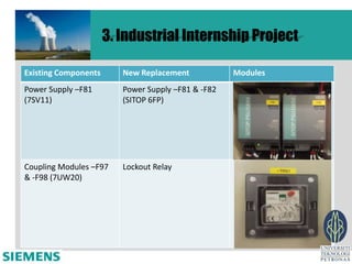 3. Industrial Internship Project

Existing Components      New Replacement            Modules
Power Supply –F81        Power Supply –F81 & -F82
(7SV11)                  (SITOP 6FP)




Coupling Modules –F97    Lockout Relay
& -F98 (7UW20)
 