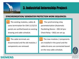 3. Industrial Internship Project


   The existing modules, cables &           The synchronizing relay
cores termination for CHA 11/12/13      parameterization (Automatic
panels are verified based on existing   Paralleling Device – D01 & Sync
drawing and cable schedule.             Check Relay – D02) are set up.


   The cable terminals are                 The new modules / components
disconnected and the old modules /      are installed in the panel and the
components are removed.                 cables & cores are connected based
                                        on the new cable schedule.
 
