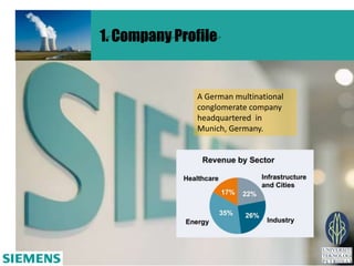 1. Company Profile


              A German multinational
              conglomerate company
              headquartered in
              Munich, Germany.
 