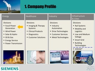 1. Company Profile

Energy                  Healthcare              Industry               Infrastructure
                                                                       & Cities
 Divisions               Divisions              Divisions               Divisions
  Fossil Power           Imaging & Therapy     Industry               Rail Systems
   Generation              Systems                Automation             Mobility and
  Wind Power             Clinical Products     Drive Technologies      Logistics
  Solar & Hydro          Diagnostics           Customer Services      Low and Medium
  Oil & Gas              Customer Solutions    Metal Technologies      Voltage
  Energy Service                                                        Smart Grid
  Power Transmission                                                    Building
                                                                          Technologies
                                                                         OSRAM*
 