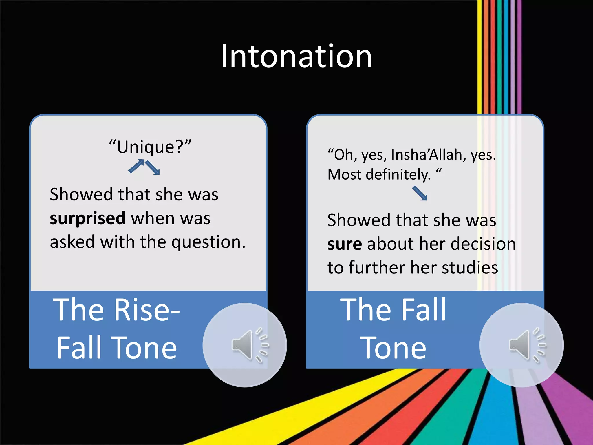 Intonation
“Unique?”
Showed that she was
surprised when was
asked with the question.

The RiseFall Tone

“Oh, yes, Insha’Allah, yes.
Most definitely. “

Showed that she was
sure about her decision
to further her studies

The Fall
Tone

 