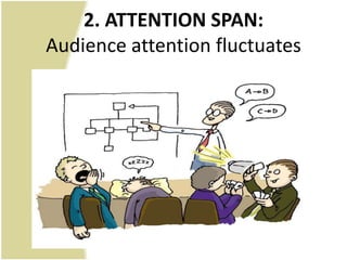 2. ATTENTION SPAN:
Audience attention fluctuates
 