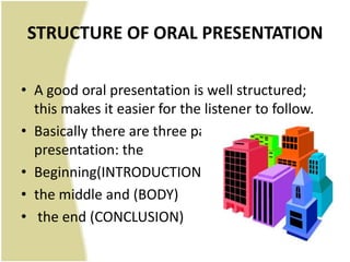 STRUCTURE OF ORAL PRESENTATION

• A good oral presentation is well structured;
  this makes it easier for the listener to follow.
• Basically there are three parts to a typical oral
  presentation: the
• Beginning(INTRODUCTION)
• the middle and (BODY)
• the end (CONCLUSION)
 