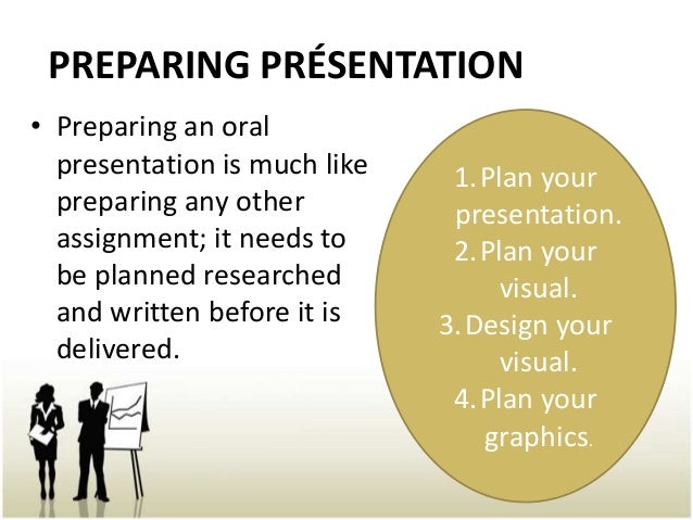 prepare for presentation