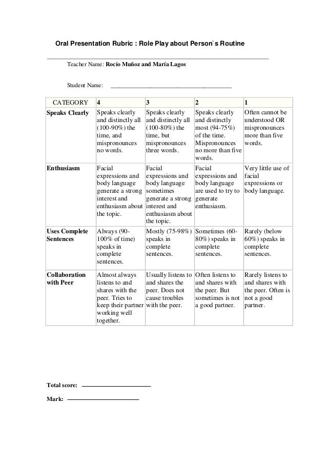 Oral presentation rubric for elementary students pdf image