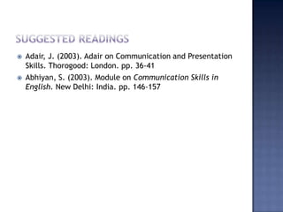 



Adair, J. (2003). Adair on Communication and Presentation
Skills. Thorogood: London. pp. 36-41
Abhiyan, S. (2003). Module on Communication Skills in
English. New Delhi: India. pp. 146-157

 