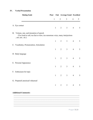 IV. Verbal Presentation
Rating Scale Poor Fair Average Good Excellent
1 2 3 4 5
A. Eye contact
1 2 3 4 5
B. Volume, rate, and intonation of speech
(Too loud or soft, too fast or slow, too monotone voice, many interjections
...um..um.. etc.)
1 2 3 4 5
C. Vocabulary, Pronunciation, Articulation
1 2 3 4 5
D. Body language
1 2 3 4 5
E. Personal Appearance
1 2 3 4 5
F. Enthusiasm for topic
1 2 3 4 5
G. Prepared/ practiced/ rehearsed
1 2 3 4 5
Additional Comments:
P a g e 3 | 3
 