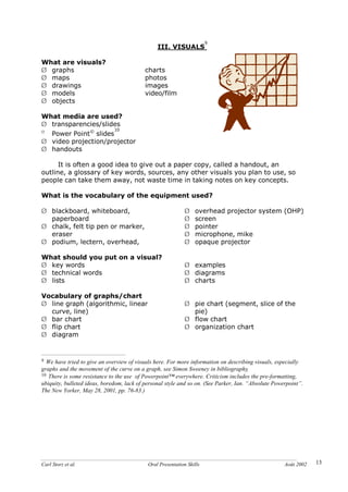 Carl Storz et al. Oral Presentation Skills Août 2002 13
III. VISUALS
9
What are visuals?
Ø graphs charts
Ø maps photos
Ø drawings images
Ø models video/film
Ø objects
What media are used?
Ø transparencies/slides
Ø
Power Point©
slides
10
Ø video projection/projector
Ø handouts
It is often a good idea to give out a paper copy, called a handout, an
outline, a glossary of key words, sources, any other visuals you plan to use, so
people can take them away, not waste time in taking notes on key concepts.
What is the vocabulary of the equipment used?
9 We have tried to give an overview of visuals here. For more information on describing visuals, especially
graphs and the movement of the curve on a graph, see Simon Sweeney in bibliography.
10 There is some resistance to the use of Powerpoint™ everywhere. Criticism includes the pre-formatting,
ubiquity, bulleted ideas, boredom, lack of personal style and so on. (See Parker, Ian. “Absolute Powerpoint”.
The New Yorker, May 28, 2001, pp. 76-83.)
Ø blackboard, whiteboard,
paperboard
Ø chalk, felt tip pen or marker,
eraser
Ø podium, lectern, overhead,
Ø overhead projector system (OHP)
Ø screen
Ø pointer
Ø microphone, mike
Ø opaque projector
What should you put on a visual?
Ø key words
Ø technical words
Ø lists
Ø examples
Ø diagrams
Ø charts
Vocabulary of graphs/chart
Ø line graph (algorithmic, linear
curve, line)
Ø bar chart
Ø flip chart
Ø diagram
Ø pie chart (segment, slice of the
pie)
Ø flow chart
Ø organization chart
 