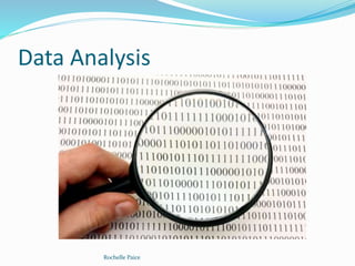 Data Analysis
Rochelle Paice
 