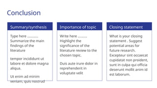 Conclusion
Summary/synthesis
Type here …………
Summarize the main
findings of the
literature
tempor incididunt ut
labore et dolore magna
aliqua.
Ut enim ad minim
veniam, quis nostrud
Importance of topic
Write here ……….
Highlight the
significance of the
literature review to the
chosen topic.
Duis aute irure dolor in
reprehenderit in
voluptate velit
Closing statement
What is your closing
statement . Suggest
potential areas for
future research.
Excepteur sint occaecat
cupidatat non proident,
sunt in culpa qui officia
deserunt mollit anim id
est laborum.
 