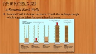 TYPE OF MATERIALS USED
a)Rammed Earth Walls
 Rammed Earth technique: mixtures of earth that is damp enough
to hold together &last for several hundred years.
 