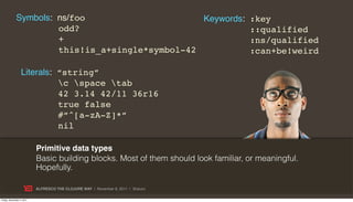Symbols: ns/foo                     Keywords: :key
                      odd?                                 ::qualified
                      +                                    :ns/qualified
                      this!is_a+single*symbol-42           :can+be!weird

                  Literals: “string”
                            c space tab
                            42 3.14 42/11 36r16
                            true false
                            #”^[a-zA-Z]*”
                            nil

                           Primitive data types
                           Basic building blocks. Most of them should look familiar, or meaningful.
                           Hopefully.

                           ALFRESCO THE CLOJURE WAY | November 8, 2011 | @skuro

Friday, November 4, 2011
 
