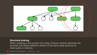 Structural sharing
                           When creating a new version of a value, Clojure runtime optimizes the
                           process and allows different version of the same data structure to
                           share parts in memory.
                           ALFRESCO THE CLOJURE WAY | November 8, 2011 | @skuro

Friday, November 4, 2011
 