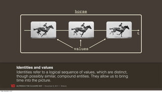 horse




                                                                                                   t


                                                                                  values



                           Identities and values
                           Identities refer to a logical sequence of values, which are distinct,
                           though possibly similar, compound entities. They allow us to bring
                           time into the picture.
                           ALFRESCO THE CLOJURE WAY | November 8, 2011 | @skuro

Friday, November 4, 2011
 