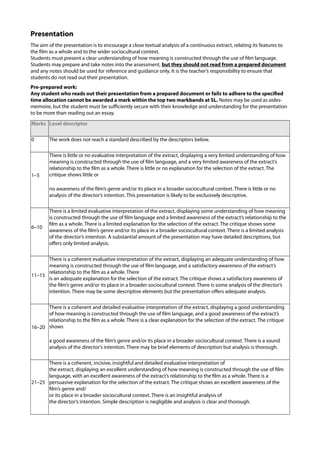 Presentation
The aim of the presentation is to encourage a close textual analysis of a continuous extract, relating its features to
the flm as a whole and to the wider sociocultural context.
Students must present a clear understanding of how meaning is constructed through the use of flm language.
Students may prepare and take notes into the assessment, but they should not read from a prepared document
and any notes should be used for reference and guidance only. It is the teacher’s responsibility to ensure that
students do not read out their presentation.
Pre-prepared work:
Any student who reads out their presentation from a prepared document or fails to adhere to the specifed
time allocation cannot be awarded a mark within the top two markbands at SL. Notes may be used as aides-
memoire, but the student must be sufciently secure with their knowledge and understanding for the presentation
to be more than reading out an essay.
Marks Level descriptor
0 The work does not reach a standard described by the descriptors below.
1–5
There is little or no evaluative interpretation of the extract, displaying a very limited understanding of how
meaning is constructed through the use of flm language, and a very limited awareness of the extract’s
relationship to the flm as a whole. There is little or no explanation for the selection of the extract. The
critique shows little or
no awareness of the flm’s genre and/or its place in a broader sociocultural context. There is little or no
analysis of the director’s intention. This presentation is likely to be exclusively descriptive.
6–10
There is a limited evaluative interpretation of the extract, displaying some understanding of how meaning
is constructed through the use of flm language and a limited awareness of the extract’s relationship to the
flm as a whole. There is a limited explanation for the selection of the extract. The critique shows some
awareness of the flm’s genre and/or its place in a broader sociocultural context. There is a limited analysis
of the director’s intention. A substantial amount of the presentation may have detailed descriptions, but
ofers only limited analysis.
11–15
There is a coherent evaluative interpretation of the extract, displaying an adequate understanding of how
meaning is constructed through the use of flm language, and a satisfactory awareness of the extract’s
relationship to the flm as a whole. There
is an adequate explanation for the selection of the extract. The critique shows a satisfactory awareness of
the flm’s genre and/or its place in a broader sociocultural context. There is some analysis of the director’s
intention. There may be some descriptive elements but the presentation ofers adequate analysis.
16–20
There is a coherent and detailed evaluative interpretation of the extract, displaying a good understanding
of how meaning is constructed through the use of flm language, and a good awareness of the extract’s
relationship to the flm as a whole. There is a clear explanation for the selection of the extract. The critique
shows
a good awareness of the flm’s genre and/or its place in a broader sociocultural context. There is a sound
analysis of the director’s intention. There may be brief elements of description but analysis is thorough.
21–25
There is a coherent, incisive, insightful and detailed evaluative interpretation of
the extract, displaying an excellent understanding of how meaning is constructed through the use of flm
language, with an excellent awareness of the extract’s relationship to the flm as a whole. There is a
persuasive explanation for the selection of the extract. The critique shows an excellent awareness of the
flm’s genre and/
or its place in a broader sociocultural context. There is an insightful analysis of
the director’s intention. Simple description is negligible and analysis is clear and thorough.
 