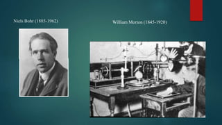 Niels Bohr (1885-1962) William Morton (1845-1920)
 
