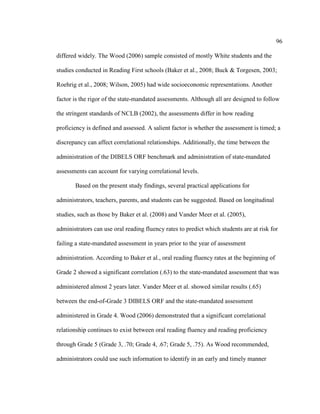 96
differed widely. The Wood (2006) sample consisted of mostly White students and the
studies conducted in Reading First schools (Baker et al., 2008; Buck & Torgesen, 2003;
Roehrig et al., 2008; Wilson, 2005) had wide socioeconomic representations. Another
factor is the rigor of the state-mandated assessments. Although all are designed to follow
the stringent standards of NCLB (2002), the assessments differ in how reading
proficiency is defined and assessed. A salient factor is whether the assessment is timed; a
discrepancy can affect correlational relationships. Additionally, the time between the
administration of the DIBELS ORF benchmark and administration of state-mandated
assessments can account for varying correlational levels.
Based on the present study findings, several practical applications for
administrators, teachers, parents, and students can be suggested. Based on longitudinal
studies, such as those by Baker et al. (2008) and Vander Meer et al. (2005),
administrators can use oral reading fluency rates to predict which students are at risk for
failing a state-mandated assessment in years prior to the year of assessment
administration. According to Baker et al., oral reading fluency rates at the beginning of
Grade 2 showed a significant correlation (.63) to the state-mandated assessment that was
administered almost 2 years later. Vander Meer et al. showed similar results (.65)
between the end-of-Grade 3 DIBELS ORF and the state-mandated assessment
administered in Grade 4. Wood (2006) demonstrated that a significant correlational
relationship continues to exist between oral reading fluency and reading proficiency
through Grade 5 (Grade 3, .70; Grade 4, .67; Grade 5, .75). As Wood recommended,
administrators could use such information to identify in an early and timely manner
 