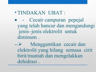 Oral Rehydration Salt Garam Rehidrasi Ors