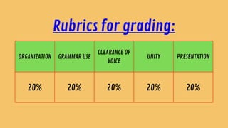 ORGANIZATION GRAMMAR USE
CLEARANCE OF
VOICE
UNITY PRESENTATION
20% 20% 20% 20% 20%
Rubrics for grading:
