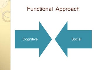 Functional approach