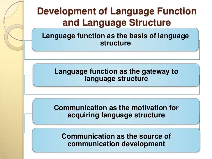 Functional approach