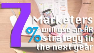 17
Marketers
will use an AR
strategy in
the next year7%
eMarketer
 