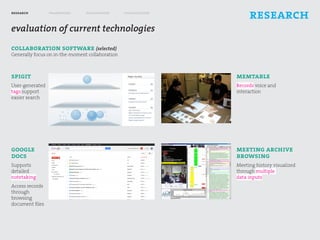 research         framework      exploration      visualization
                                                                      research
evaluation of current technologies

collaboration software (selected)
Generally focus on in-the-moment collaboration



spigit                                                           memtable
User-generated                                                   Records voice and
tags support                                                     interaction
easier search




google                                                           meeting archive
docs                                                             browsing
Supports                                                         Meeting history visualized
detailed                                                         through multiple
notetaking                                                       data inputs
Access records
through
browsing
document files
 
