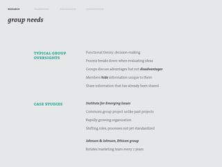 research   framework   exploration   visualization



group needs




           typical group             Functional theory: decision-making
           oversights
                                     Process breaks down when evaluating ideas

                                     Groups discuss advantages but not disadvantages

                                     Members hide information unique to them

                                     Share information that has already been shared




           case studies              Institute for Emerging Issues

                                     Commons group project unlike past projects

                                     Rapidly growing organization

                                     Shifting roles, processes not yet standardized


                                     Johnson & Johnson, Ethicon group

                                     Rotates marketing team every 2 years
 