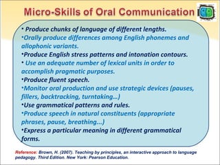 • Produce chunks of language of different lengths.
•Orally produce differences among English phonemes and
allophonic variants.
•Produce English stress patterns and intonation contours.
• Use an adequate number of lexical units in order to
accomplish pragmatic purposes.
•Produce fluent speech.
•Monitor oral production and use strategic devices (pauses,
fillers, backtracking, turntaking…)
•Use grammatical patterns and rules.
•Produce speech in natural constituents (appropriate
phrases, pause, breathing...)
•Express a particular meaning in different grammatical
forms.
Reference: Brown, H. (2007). Teaching by principles, an interactive approach to language
pedagogy. Third Edition. New York: Pearson Education.
 