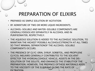 Oral Solutions Dr.pptx