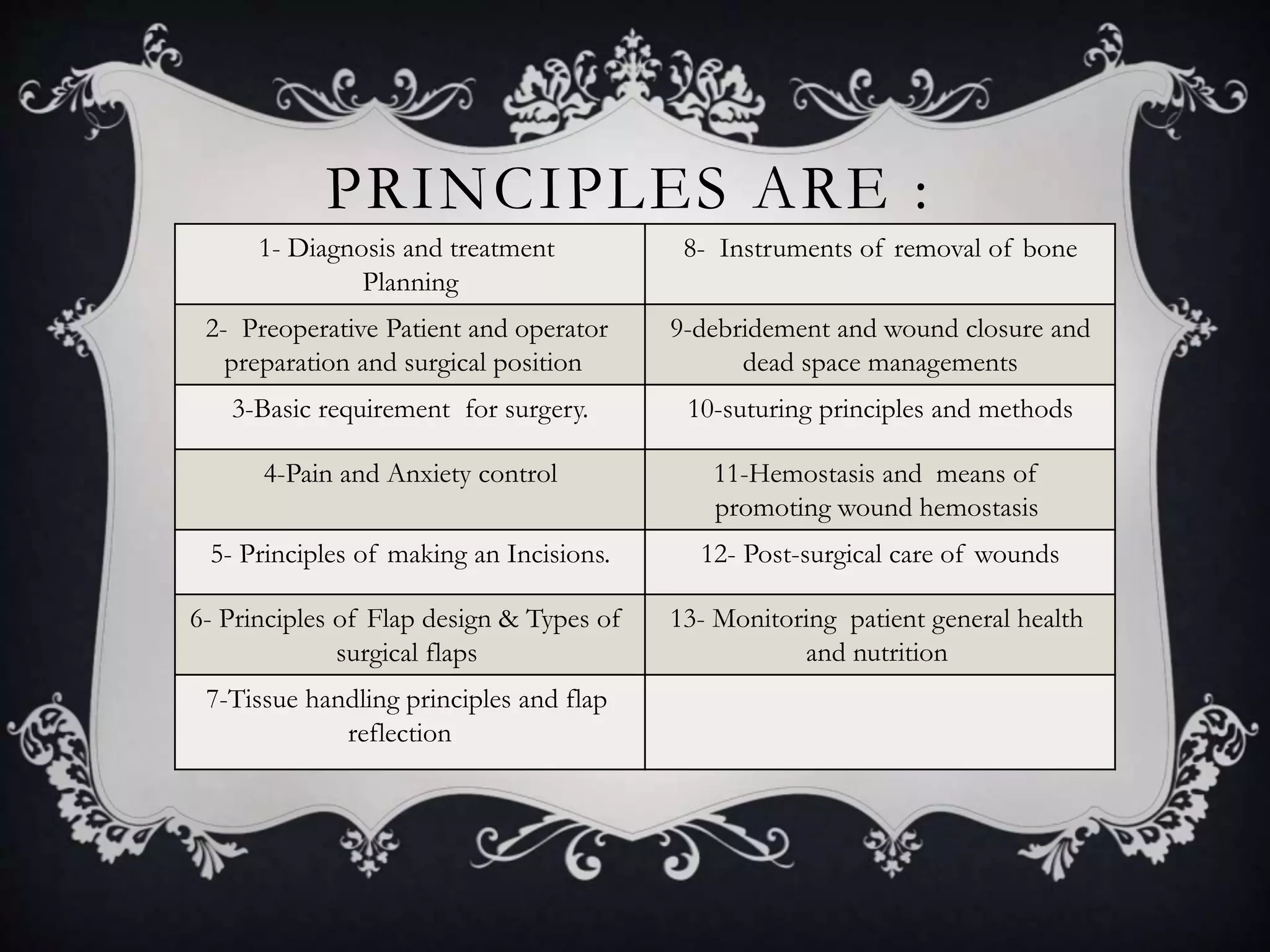 Oral surgery principles | PPTX