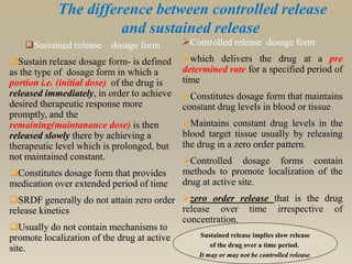 The difference between controlled release
and sustained release
Sustained release dosage form
Sustain release dosage form- is defined
as the type of dosage form in which a
portion i.e. (initial dose) of the drug is
released immediately, in order to achieve
desired therapeutic response more
promptly, and the
remaining(maintanance dose) is then
released slowly there by achieving a
therapeutic level which is prolonged, but
not maintained constant.
Constitutes dosage form that provides
medication over extended period of time
SRDF generally do not attain zero order
release kinetics
Usually do not contain mechanisms to
promote localization of the drug at active
site.
Controlled release dosage form
which delivers the drug at a pre
determined rate for a specified period of
time
Constitutes dosage form that maintains
constant drug levels in blood or tissue
Maintains constant drug levels in the
blood target tissue usually by releasing
the drug in a zero order pattern.
Controlled dosage forms contain
methods to promote localization of the
drug at active site.
zero order release that is the drug
release over time irrespective of
concentration.
Sustained release implies slow release
of the drug over a time period.
It may or may not be controlled release.
 