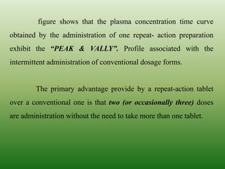 figure shows that the plasma concentration time curve
obtained by the administration of one repeat- action preparation
exhibit the “PEAK & VALLY”. Profile associated with the
intermittent administration of conventional dosage forms.
The primary advantage provide by a repeat-action tablet
over a conventional one is that two (or occasionally three) doses
are administration without the need to take more than one tablet.
 