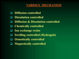 VARIOUS MECHANISM
 Diffusion controlled
 Dissolution controlled
 Diffusion & Dissolution controlled
 Chemically controlled
 Ion exchange resins
 Swelling controlled (Hydrogels)
 Osmotically controlled
 Magnetically controlled
 
