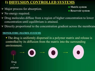 1) DIFFUSION CONTROLLED SYSTEMS
♣ Matrix system
♣ Reservoir system
MONOLITHIC-MATRIX SYSTEMS
Drug
+
polymer
 The drug is uniformly dispersed in a polymer matrix and release is
controlled by its diffusion from the matrix into the surrounding
environment.
 Major process for absorption.
 No energy required.
 Drug molecules diffuse from a region of higher concentration to lower
concentration until equilibrium is attained.
 Directly proportional to the concentration gradient across the membrane
 