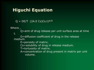 Higuchi Equation
Q = DE/T (2A.E Cs)Cs.t)1/2
Where ,
Q=amt of drug release per unit surface area at time
t.
D=diffusion coefficient of drug in the release
medium.
E=porosity of matrix.
Cs=solubility of drug in release medium.
T=tortuosity of matrix.
A=concentration of drug present in matrix per unit
volume.
 