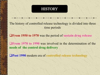 The history of controlled release technology is divided into three
time periods
From 1950 to 1970 was the period of sustain drug release
From 1970 to 1990 was involved in the determination of the
needs of the control drug delivery
Post 1990 modern era of controlled release technology
 