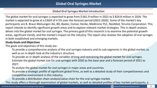 © Dhirtek Business Research and Consulting Private Limited www.dhirtekbusinessresearch.com
Global Oral Syringes Market
Global Oral Syringes Market Introduction
5
The global market for oral syringes is expected to grow from $ 661.9 million in 2021 to $ 824.8 million in 2026. The
market is expected to grow at a CAGR of 4.5% over the forecast period (2021-2026). Some of the market's key
participants are B. Braun Melsungen AG, BD, Baxter, Comar, Henke, Medtronic PLC, NeoMed, Terumo Corporation. This
report intends to identify significant growth areas and to explore relevant market strategies. This in-depth analysis
delves into the global market for oral syringes. The primary goal of this research is to examine the potential growth
areas, significant trends, and the market's impact on the industry. The report also reviews the adoption of oral syringes
in both established and emerging markets.
Study Goals and Objectives
The goals and objectives of this study are:
To provide a comprehensive analysis of the oral syringes industry and its sub-segments in the global market, as
well as an in-depth look at the industry's structure.
To provide an in-depth analysis of the variables driving and restraining the global market for oral syringes.
Estimate the global market size for oral syringes with 2020 as the base year and a forecast period of 2021 to
2027.
To analyze the global market for oral syringes in major areas and countries.
To provide a strategic profile of significant global firms, as well as a detailed study of their competitiveness and
competitive environment in this industry.
To provide a distribution chain analysis/value chain for the oral syringes market.
This study offers a thorough examination of global markets, as well as detailed profiles of key market participants, a
 