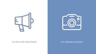 Le site web marchand Les réseaux sociaux
 