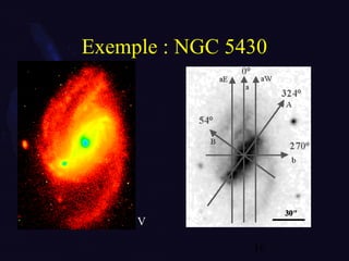 16
Exemple : NGC 5430
V
 