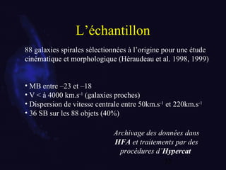 35
L’échantillon
88 galaxies spirales sélectionnées à l’origine pour une étude
cinématique et morphologique (Héraudeau et al. 1998, 1999)
• MB entre –23 et –18
• V < à 4000 km.s-1
(galaxies proches)
• Dispersion de vitesse centrale entre 50km.s-1
et 220km.s-1
• 36 SB sur les 88 objets (40%)
Archivage des données dans
HFA et traitements par des
procédures d’Hypercat
 