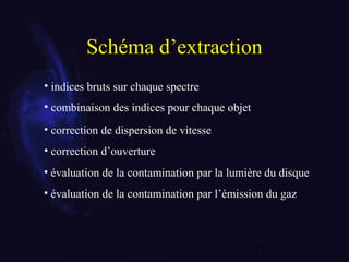 37
Schéma d’extraction
• indices bruts sur chaque spectre
• combinaison des indices pour chaque objet
• correction de dispersion de vitesse
• correction d’ouverture
• évaluation de la contamination par la lumière du disque
• évaluation de la contamination par l’émission du gaz
 