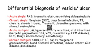 Minor Ras Ulcers Oral pathology Flow FlowFlow Oral ulcers.pptx
