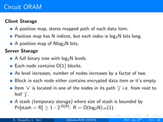Circuit ORAM
Client Storage
A position map, stores mapped path of each data item.
Position map has N indices, but each index is log2N bits long.
A position map of Nlog2N bits.
Server Storage
A full binary tree with log2N levels.
Each node contains O(1) blocks.
As level increases, number of nodes increases by a factor of two.
Block in each node either contains encrypted data item or it’s empty.
Item ’x’ is located in one of the nodes in its path ’j’ i.e. from root to
leaf ’j’.
A stash (temporary storage) where size of stash is bounded by
Pr[stash = R] ≥ 1 - 2-Ω(R). R = O(log2N).ω(1).
A. Satapathy, C. Soni Oblivious RAM (ORAM) 2017, July 24th
115 / 136
 