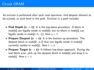 Circuit ORAM
As eviction is performed after each read operation, ﬁnd deepest element to
be evicted, at each level in the path. Eviction in a path includes
Find Depth (s → t): It is the top-down proceduce. A block in
node[s] can legally reside in node[t]; but no block in node[s] can
legally reside in node[t+1...L]. Here s < t.
Prepare Deepest (s → t): It is the bottom-up procedure. The
deepest block in node[0...s-1] that can legally reside in node[s]
currently resides in node[t]. Here t < s.
Prepare Target (s → t): It follows top-down approach. During the
real block scan, pick up the deepest block in node[s] and drop it in
node[t]. Here s < t.
A. Satapathy, C. Soni Oblivious RAM (ORAM) 2017, July 24th
123 / 136
 