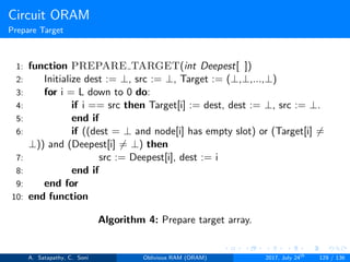 Circuit ORAM
Prepare Target
1: function PREPARE TARGET(int Deepest[ ])
2: Initialize dest := ⊥, src := ⊥, Target := (⊥,⊥,...,⊥)
3: for i = L down to 0 do:
4: if i == src then Target[i] := dest, dest := ⊥, src := ⊥.
5: end if
6: if ((dest = ⊥ and node[i] has empty slot) or (Target[i] =
⊥)) and (Deepest[i] = ⊥) then
7: src := Deepest[i], dest := i
8: end if
9: end for
10: end function
Algorithm 4: Prepare target array.
A. Satapathy, C. Soni Oblivious RAM (ORAM) 2017, July 24th
129 / 136
 