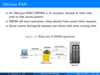 Oblivious RAM
An Oblivious RAM (ORAM) is an emulator, located at client side,
used to hide access pattern .
ORAM will issue operations, those deviate from actual client requests.
Server cannot distinguish between two clients with same running time.
Figure 1.5: Black box of ORAM operations
A. Satapathy, C. Soni Oblivious RAM (ORAM) 2017, July 24th
16 / 136
 