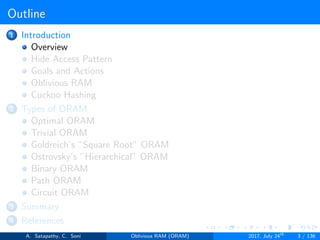 Outline
1 Introduction
Overview
Hide Access Pattern
Goals and Actions
Oblivious RAM
Cuckoo Hashing
2 Types of ORAM
Optimal ORAM
Trivial ORAM
Goldreich’s ”Square Root” ORAM
Ostrovsky’s ”Hierarchical” ORAM
Binary ORAM
Path ORAM
Circuit ORAM
3 Summary
4 References
A. Satapathy, C. Soni Oblivious RAM (ORAM) 2017, July 24th
3 / 136
 
