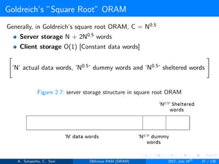 Goldreich’s ”Square Root” ORAM
Generally, in Goldreich’s square root ORAM, C = N0.5
Server storage N + 2N0.5 words
Client storage O(1) [Constant data words]
’N’ actual data words, ’N0.5’ dummy words and ’N0.5’ sheltered words
Figure 2.7: server storage structure in square root ORAM
A. Satapathy, C. Soni Oblivious RAM (ORAM) 2017, July 24th
37 / 136
 
